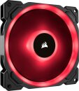 Corsair LL Series LL140 RGB, 140mm