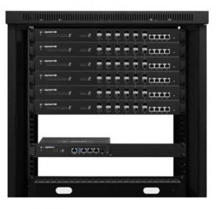 Ubiquiti EdgeRouter Rackmount-Kit