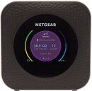 Netgear Nighthawk M1 Mobile Router