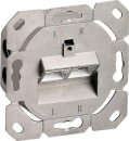 CAT 6a Anschlussdose 2-fach inkl. Aufputzmontage-Rahmen