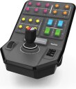 Logitech G Saitek Farm Sim Controller (PC)