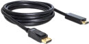 DeLOCK Kabel DisplayPort > HDMI 2m