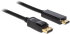 DeLOCK Kabel DisplayPort > HDMI 2m