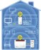 FRITZ!Powerline 1260E WLAN Set