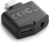 Sharkoon Mobile DAC PD
