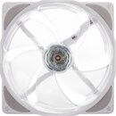 Noiseblocker NB-eLoop X B12-P ARGB, 120mm