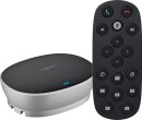 Logitech GROUP Videokonferenzsystem