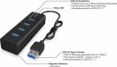 ICY BOX USB-Hub, 4x USB-A 3.0