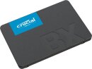 Crucial BX500 2TB, SATA