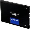 Goodram CX400 Gen.2 1TB, SATA