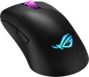 ASUS ROG Keris Wireless, USB/Bluetooth