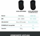 Logitech G703 Hero Lightspeed, USB