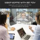 AVerMedia PW315 HD Webcam