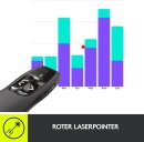 Logitech Wireless Presenter R400, USB