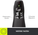 Logitech Wireless Presenter R400, USB