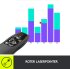 Logitech Wireless Presenter R400, USB