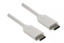 DINIC Kabel USB 3.1 Typ C > C Stecker weiß, 1m