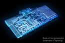 Alphacool Eisblock Aurora Acryl GPX-N RTX 3090/3080 Suprim X mit Backplate
