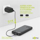 Goobay Powerbank Slimline 10.000 mAh