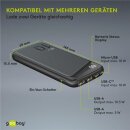 Goobay Powerbank Slimline 10.000 mAh