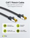 Goobay Cat 7 Netzwerkkabel RJ45, S/FTP (PiMF), 25m, schwarz