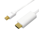 LogiLink Mini DisplayPort Kabel -> HDMI 1m