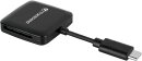 Transcend RDC3 Dual-Slot-Cardreader, USB-C 3.0