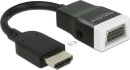 DeLOCK HDMI/VGA/Audio Adapter