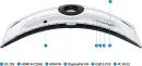 Samsung Odyssey Neo G9 G95NC, 57"