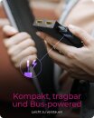 ICY BOX Mobiler USB zu Dual HDMI Splitter
