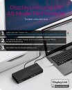 ICY BOX 11-in-1 Hybrid DockingStation mit dreifacher Videoausgabe