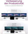 ICY BOX 15-in-1 DisplayLink Hybrid DockingStation mit vierfacher Videoausgabe