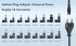 Universal Notebook Netzteil 90W (16 Stecker)