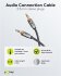 Goobay Kabel 3.5mm Klinke St./St., 2 m