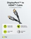Goobay Kabel DisplayPort > HDMI (4K@60Hz), 5m