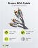 Goobay Kabel Cinch 2-fach, 0,5 m