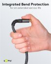 Goobay Kabel HDMI (8K@60Hz), 2m