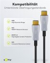 Goobay Kabel Optisches Hybrid Ultra HDMI mit Ethernet (8K@60Hz), 40m
