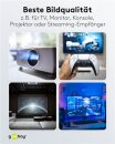 Goobay Kabel Optisches Hybrid Ultra HDMI mit Ethernet (8K@60Hz), 40m