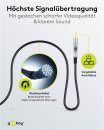 Goobay Kabel Optisches Hybrid Ultra HDMI mit Ethernet (8K@60Hz), 80m