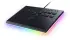 Razer Kitsune schwarz (PS5/PC)