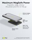 Goobay Magnetische Wireless Powerbank 5.000 mAh