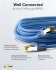 Goobay Cat 7 Netzwerkkabel RJ45, S/FTP (PiMF), 2m, blau
