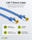 Goobay Cat 7 Netzwerkkabel RJ45, S/FTP (PiMF), 20m, blau