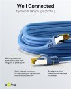 Goobay Cat 7 Netzwerkkabel RJ45, S/FTP (PiMF), 30m, blau