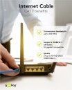 Goobay Cat 7 Netzwerkkabel RJ45, S/FTP (PiMF), 0.5m, weiß