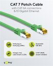 Goobay Cat 7 Netzwerkkabel RJ45, S/FTP (PiMF), 30m,...