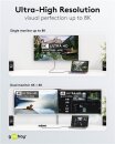 Goobay Kabel USB-C > USB-C, USB4 40Gbit/s, 100W, 1,0 m