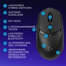 Logitech G309 Lightspeed schwarz, USB/Bluetooth