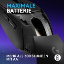 Logitech G309 Lightspeed schwarz, USB/Bluetooth